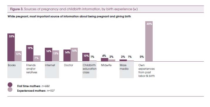 03 De Vries Raymond 20100226