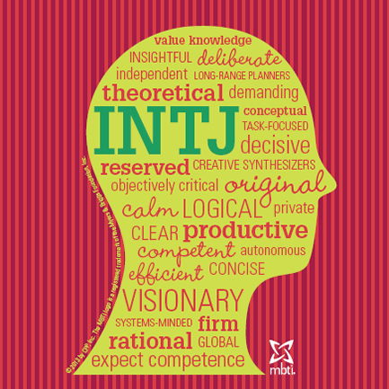 intj-head